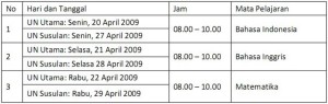 Jadwal UAN 2008-2009 SMALB