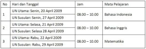 Jadwal UAN 2008-2009 SMK