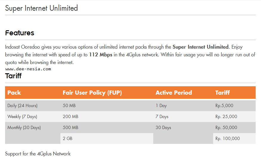 Paket Internet Im3 Unlimited