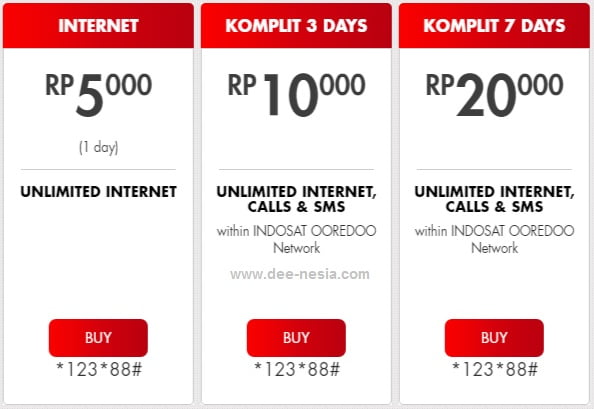 Paket internet Indosat unlimited Murah Mulai 5 Ribuan