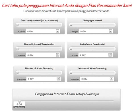 Paket Internet Simpati Untuk Android Paket Internet Simpati Untuk Android